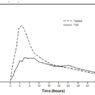 DailyMed - TAMSULOSIN HYDROCHLORIDE capsule